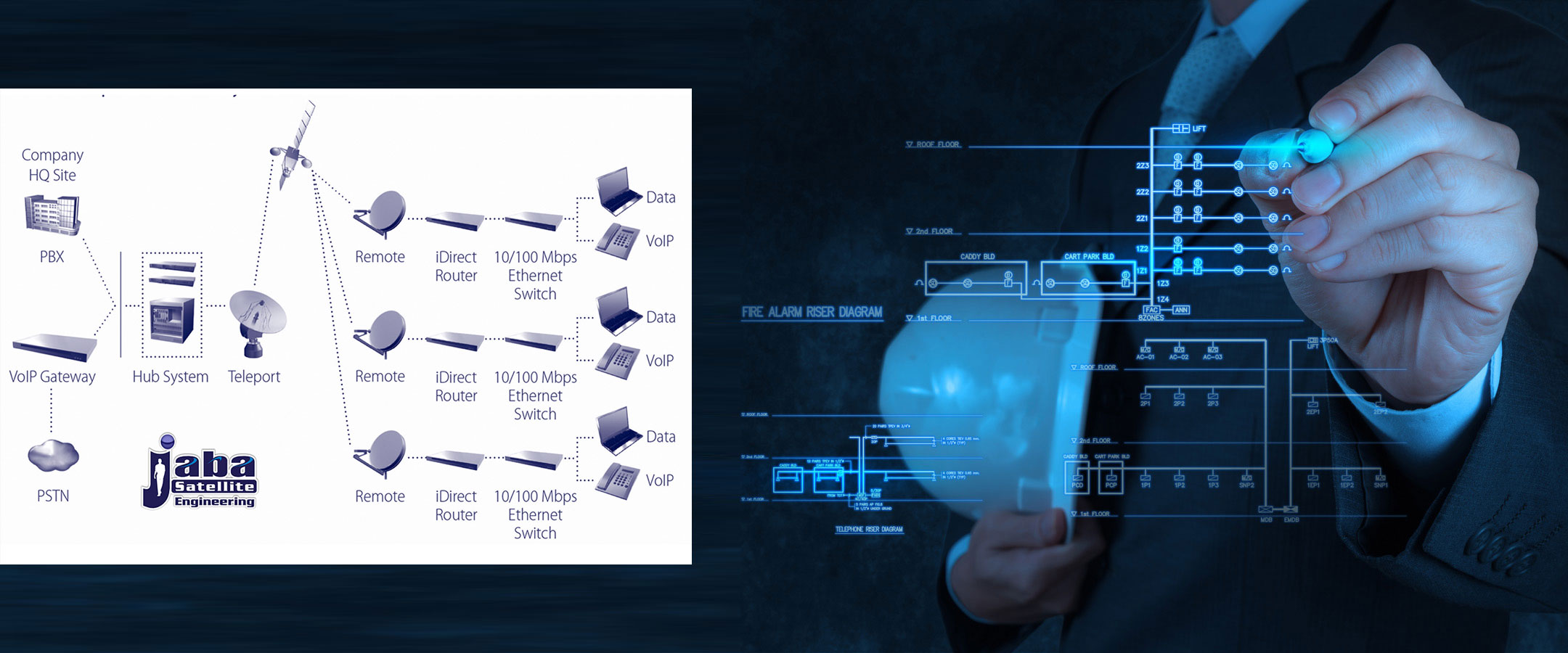 Diseño de Redes Satelitales